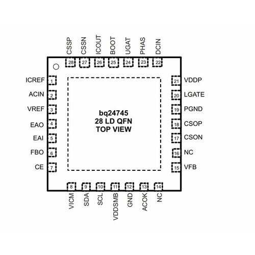 bq24745-datasheet