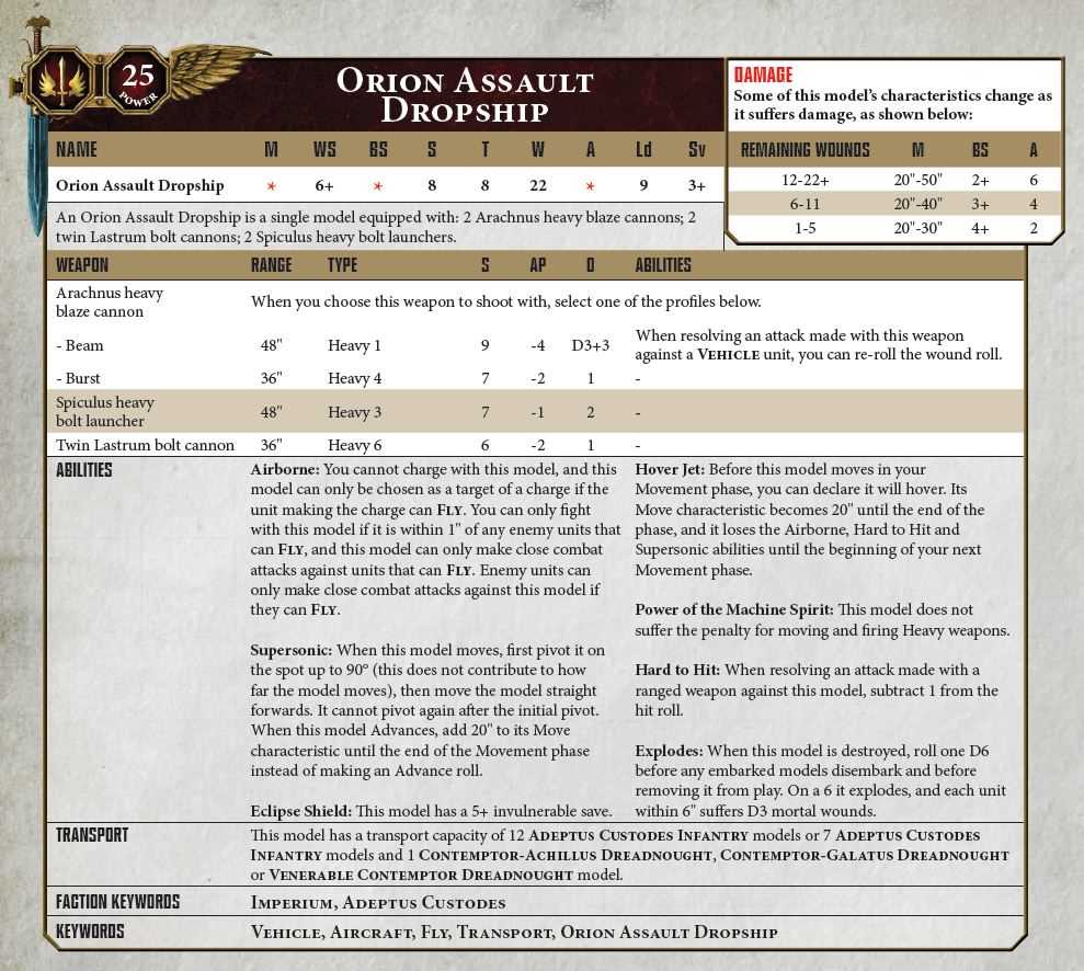 contemptor-galatus-datasheet