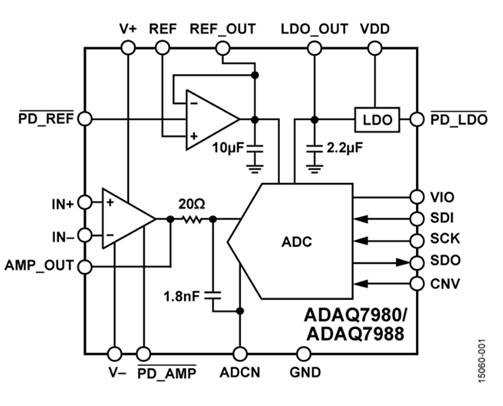 corning-7980-datasheet