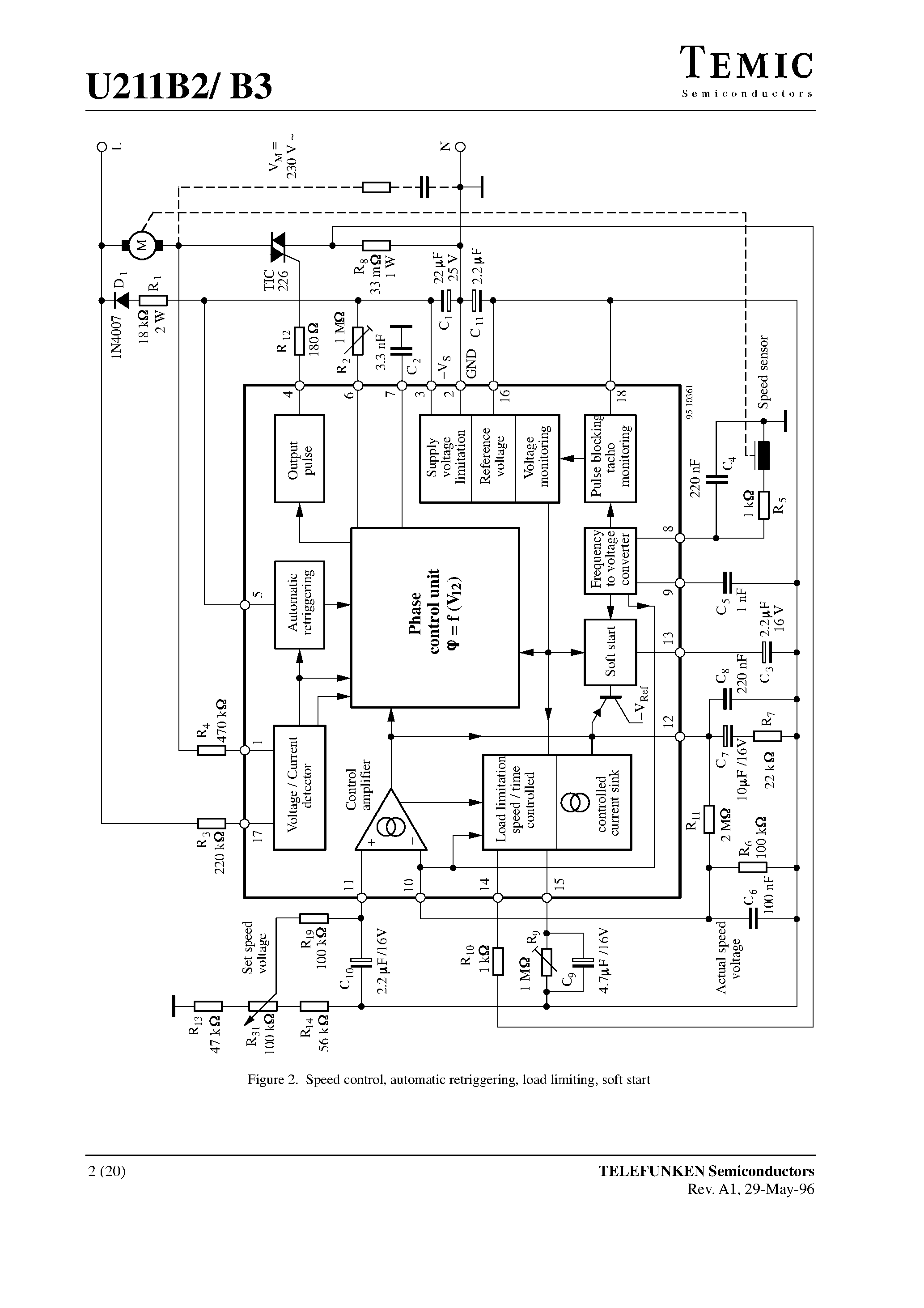 corning-cch-02u-datasheet