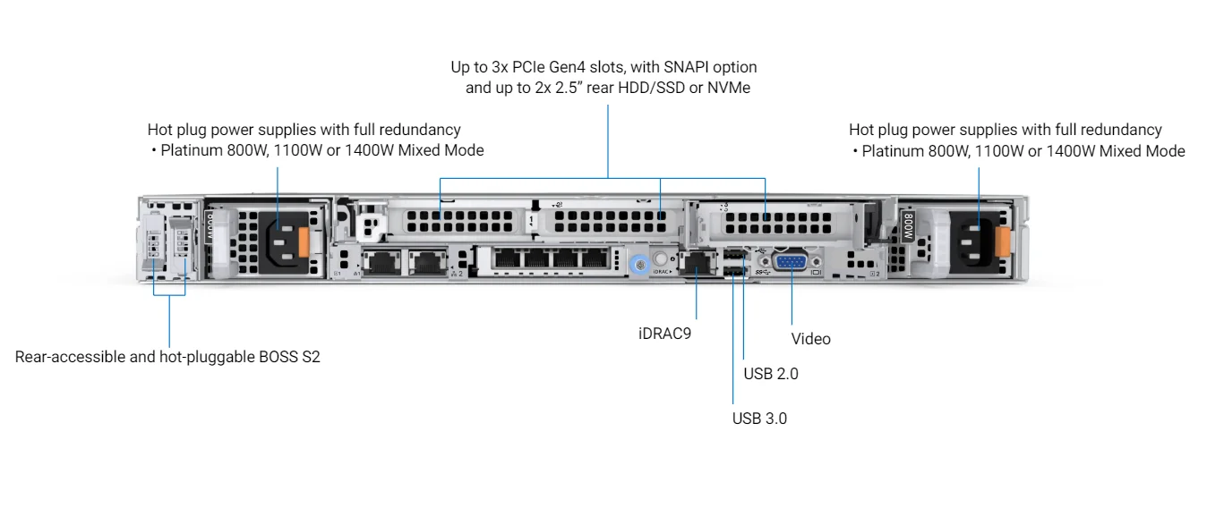 poweredge-r350-datasheet poweredge-r350-datasheet