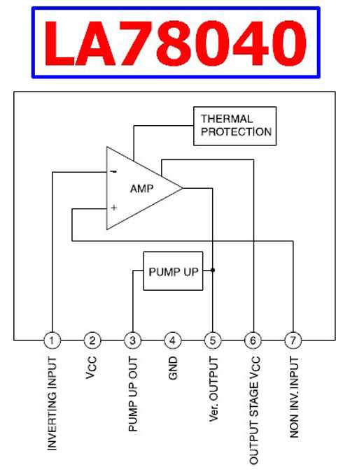 la78045-datasheet la78045-datasheet