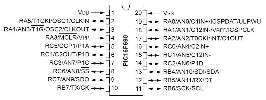 pic16f1719-datasheet pic16f1719-datasheet