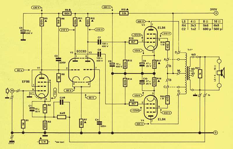 el83-datasheet