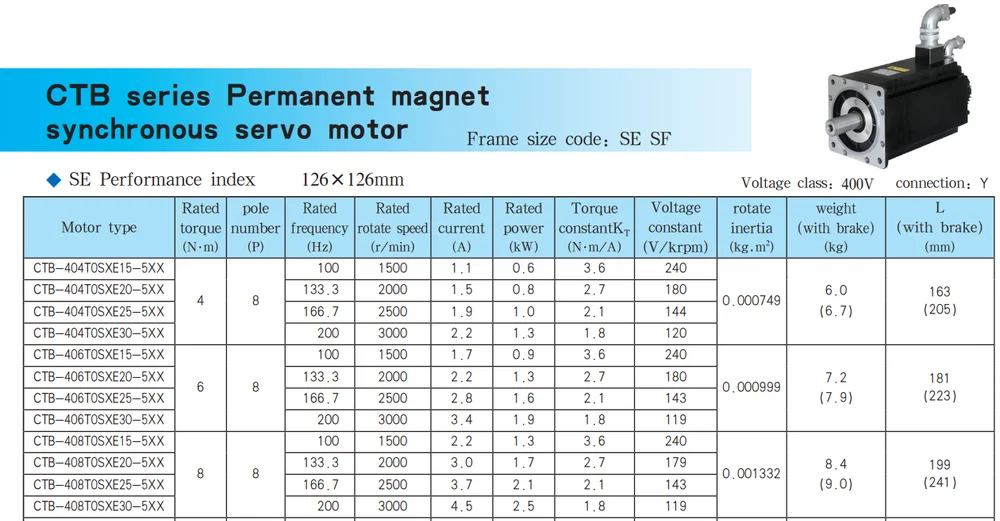 ctb-34-datasheet