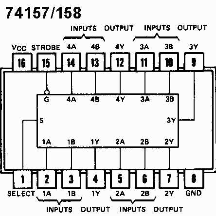 4-to-1-multiplexer-datasheet
