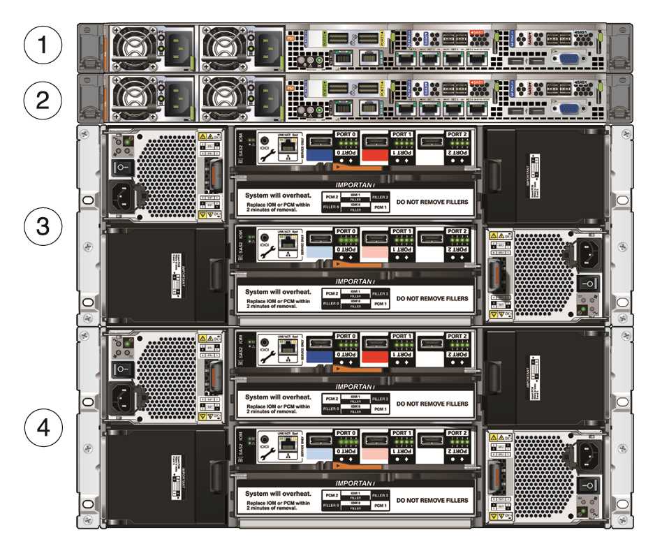 oda-x7-2-datasheet