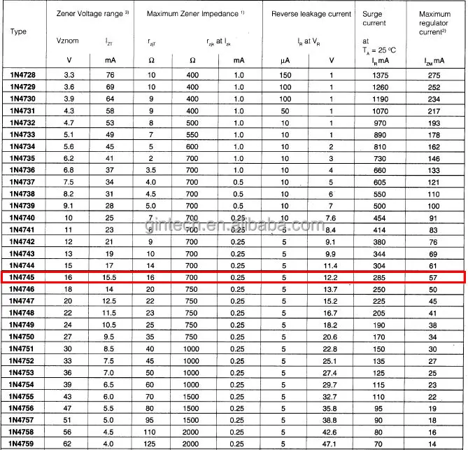 1n4749-datasheet