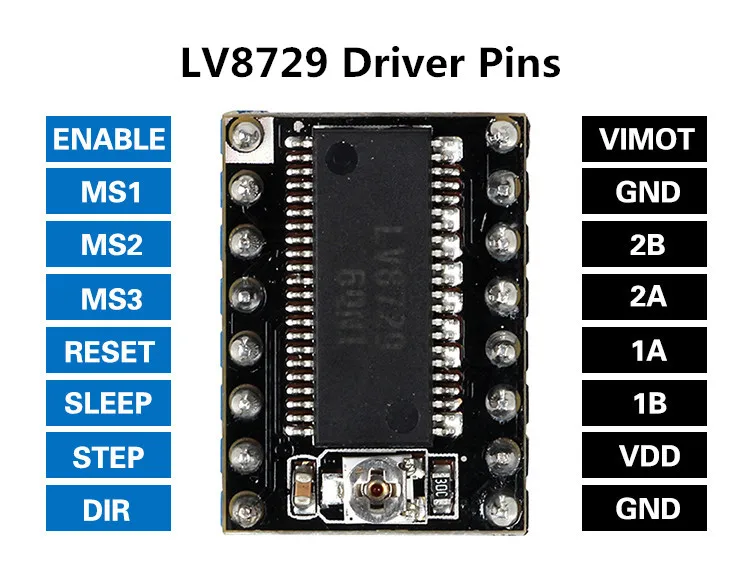 lv8729-datasheet lv8729-datasheet