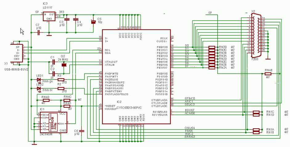 cy7c64215-datasheet