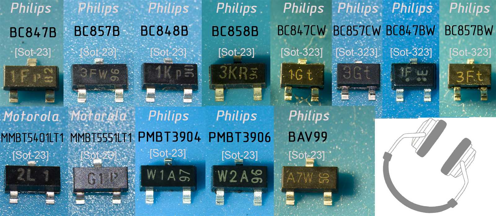 cy8c5888axi-lp096-datasheet