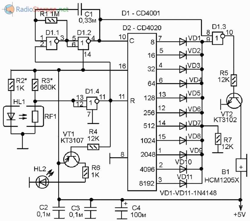 cd4001bm-datasheet cd4001bm-datasheet