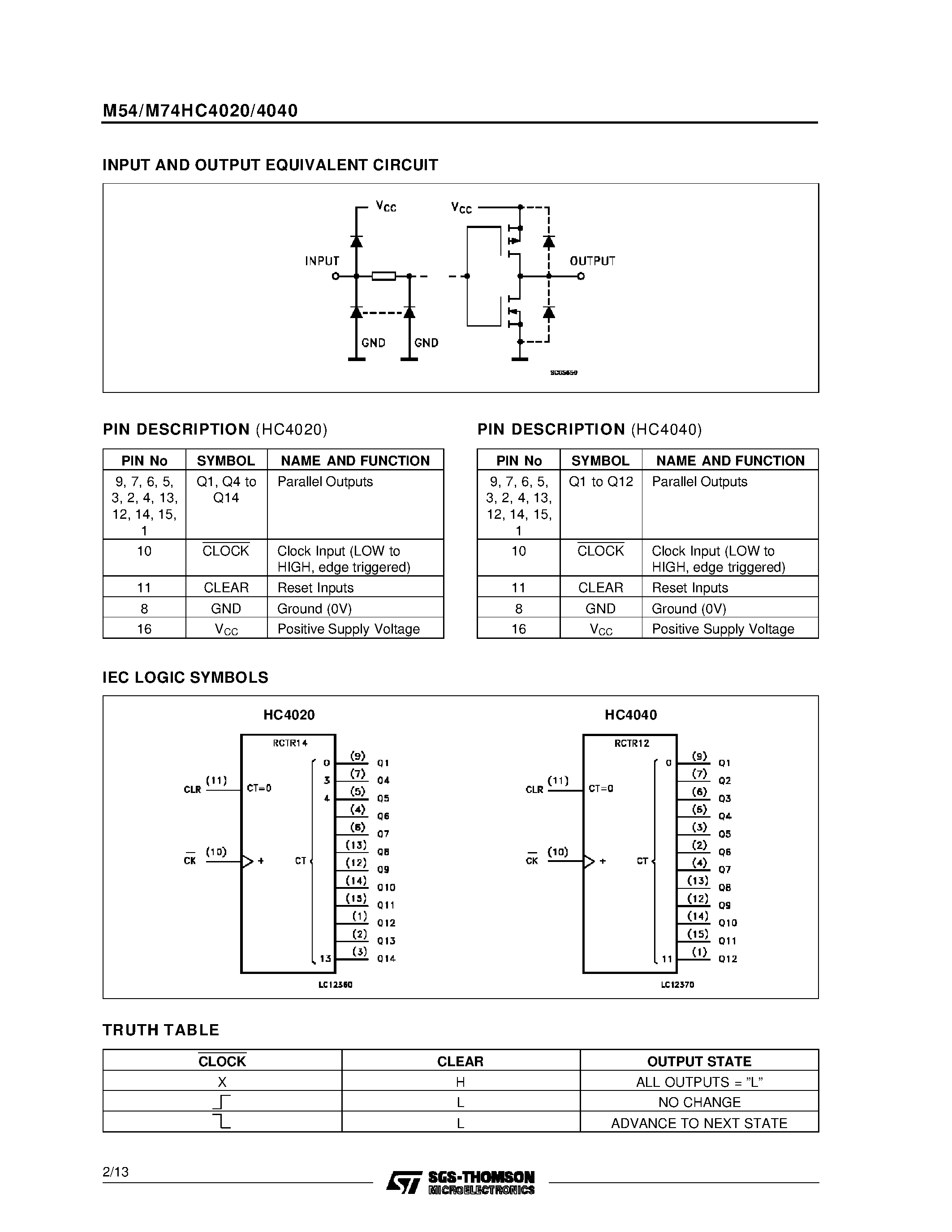 d4020l-datasheet d4020l-datasheet