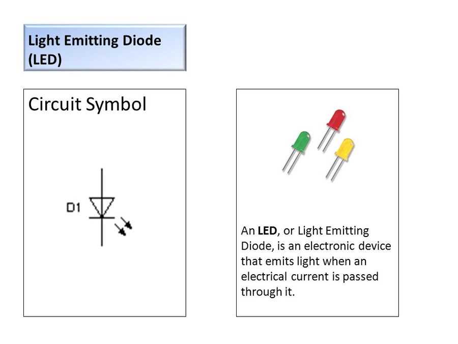 dark-emitting-diode-datasheet