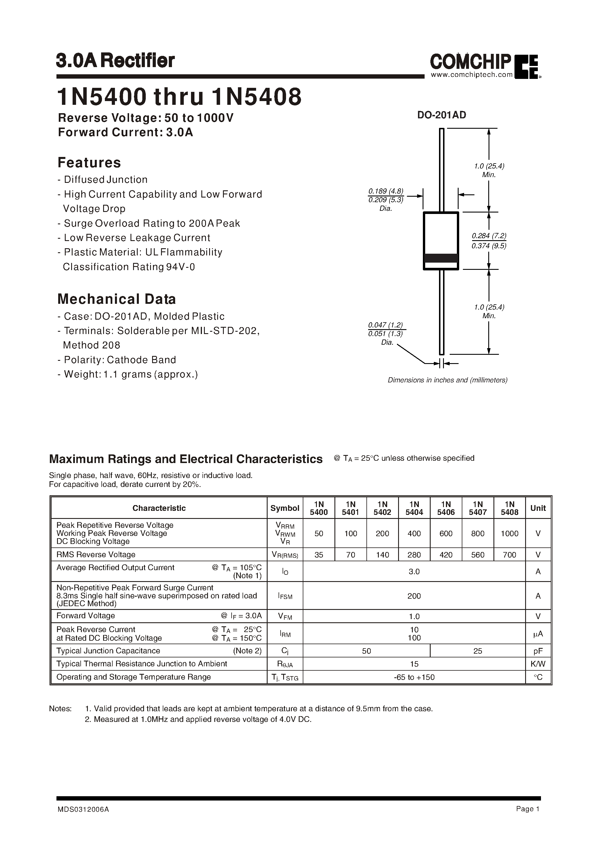 datasheet-1n4000 datasheet-1n4000