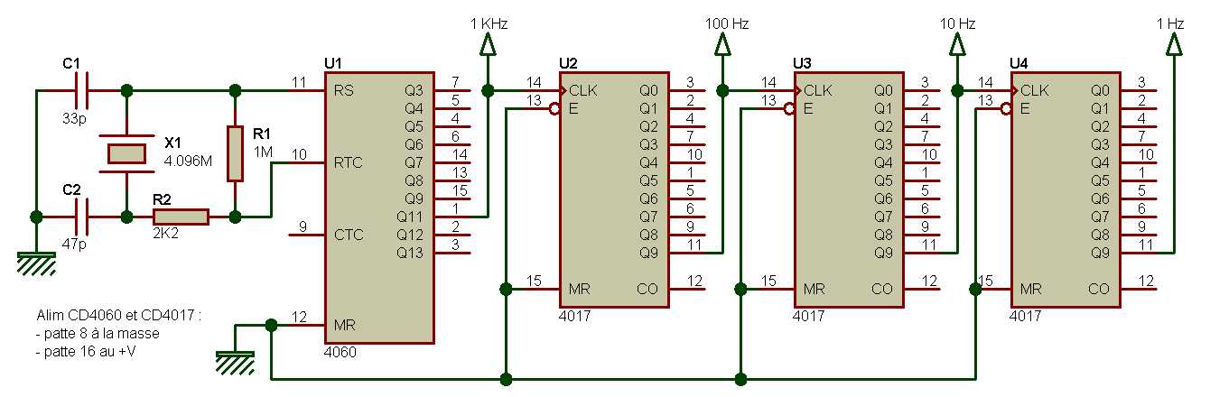 datasheet-4060 datasheet-4060