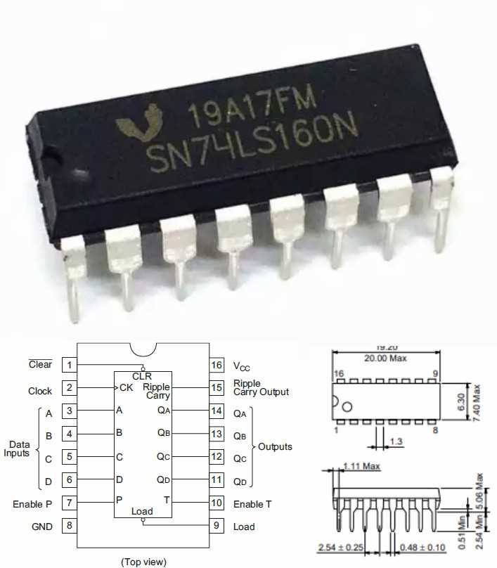 datasheet-74160