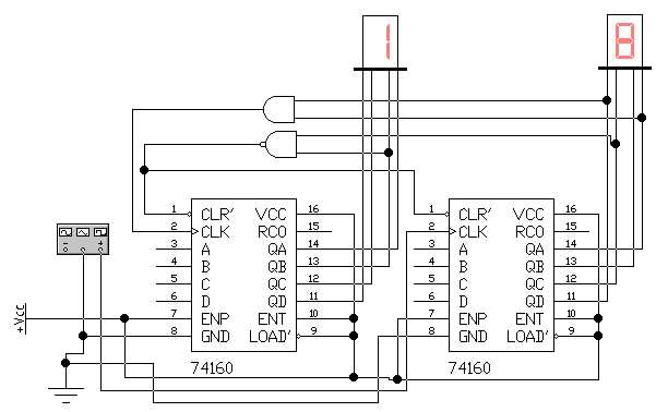 datasheet-74160