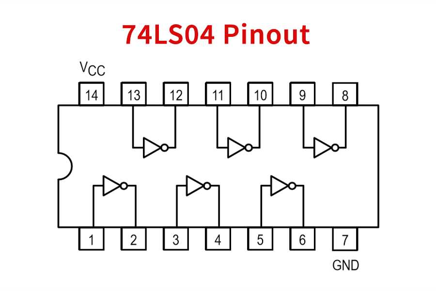 datasheet-74ls93 datasheet-74ls93