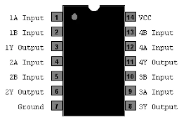 datasheet-74ls93 datasheet-74ls93