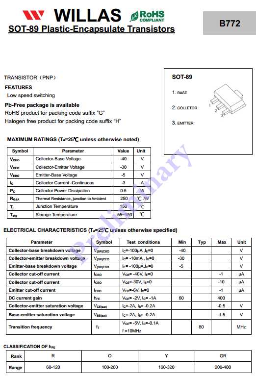 datasheet-b772