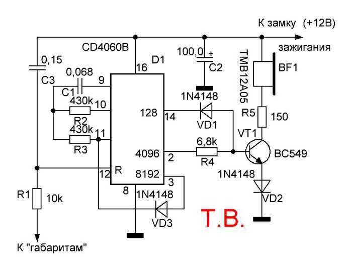 datasheet-cd4060be