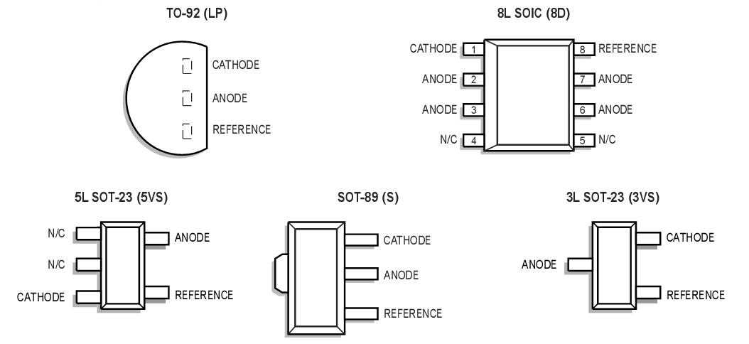 datasheet-citation datasheet-citation
