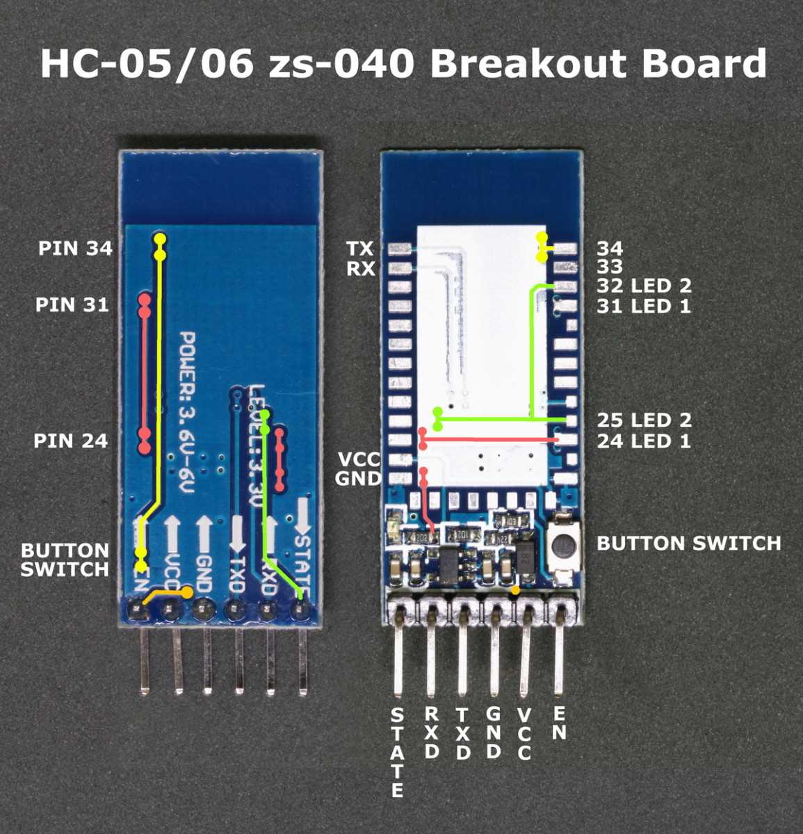 datasheet-hc-05 datasheet-hc-05