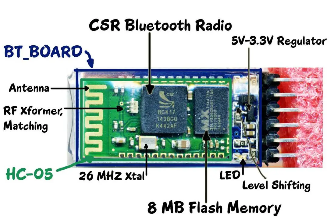 datasheet-hc-05 datasheet-hc-05
