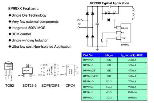 datasheet-led datasheet-led