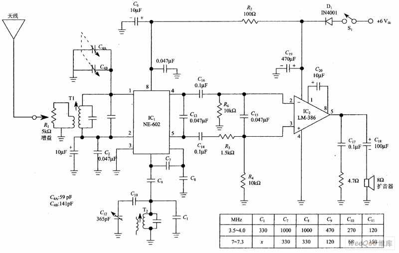 datasheet-locator