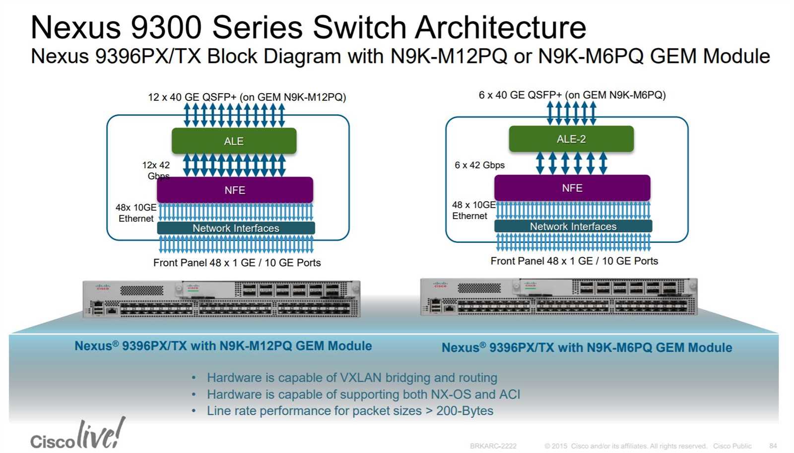 datasheet-nexus-9300 datasheet-nexus-9300