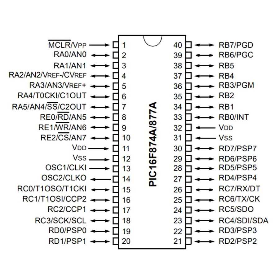 datasheet-pic16f877 datasheet-pic16f877