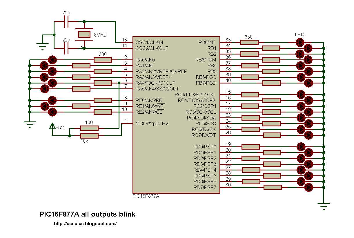 Unlock the Power of PIC16F877 with Comprehensive Datasheet Insights