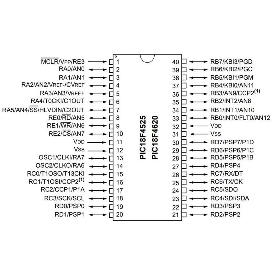 datasheet-pic18f4620