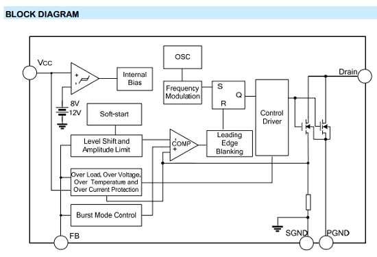 datasheet-sd4841p datasheet-sd4841p