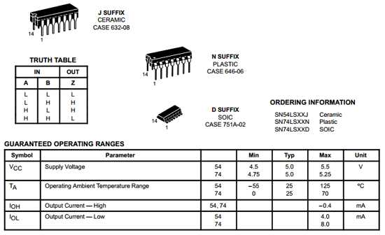 datasheet-sn74ls86 datasheet-sn74ls86