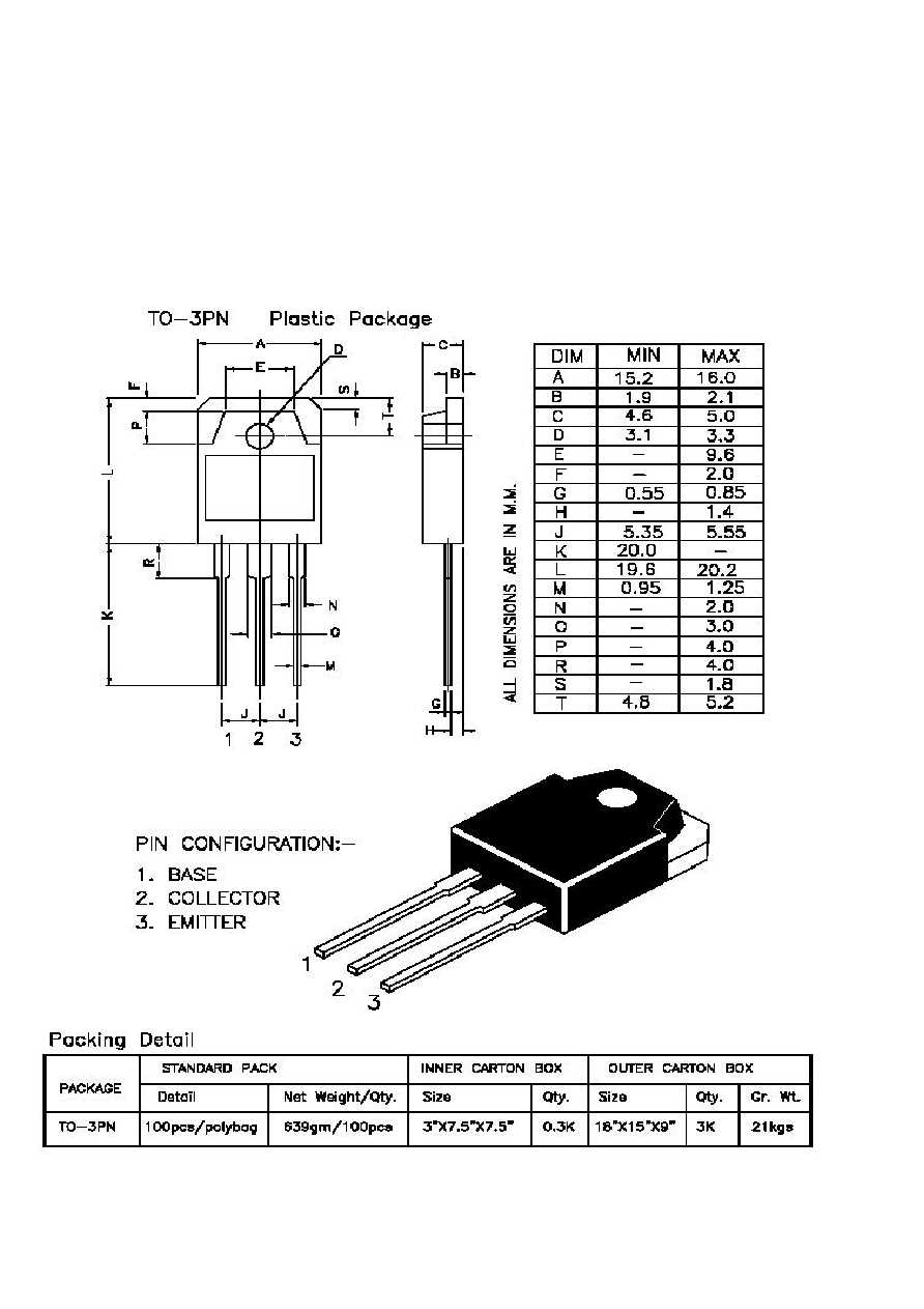 datasheet-tip147