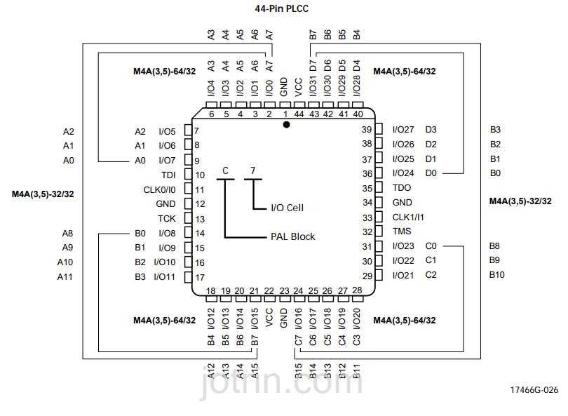 bm64-datasheet bm64-datasheet