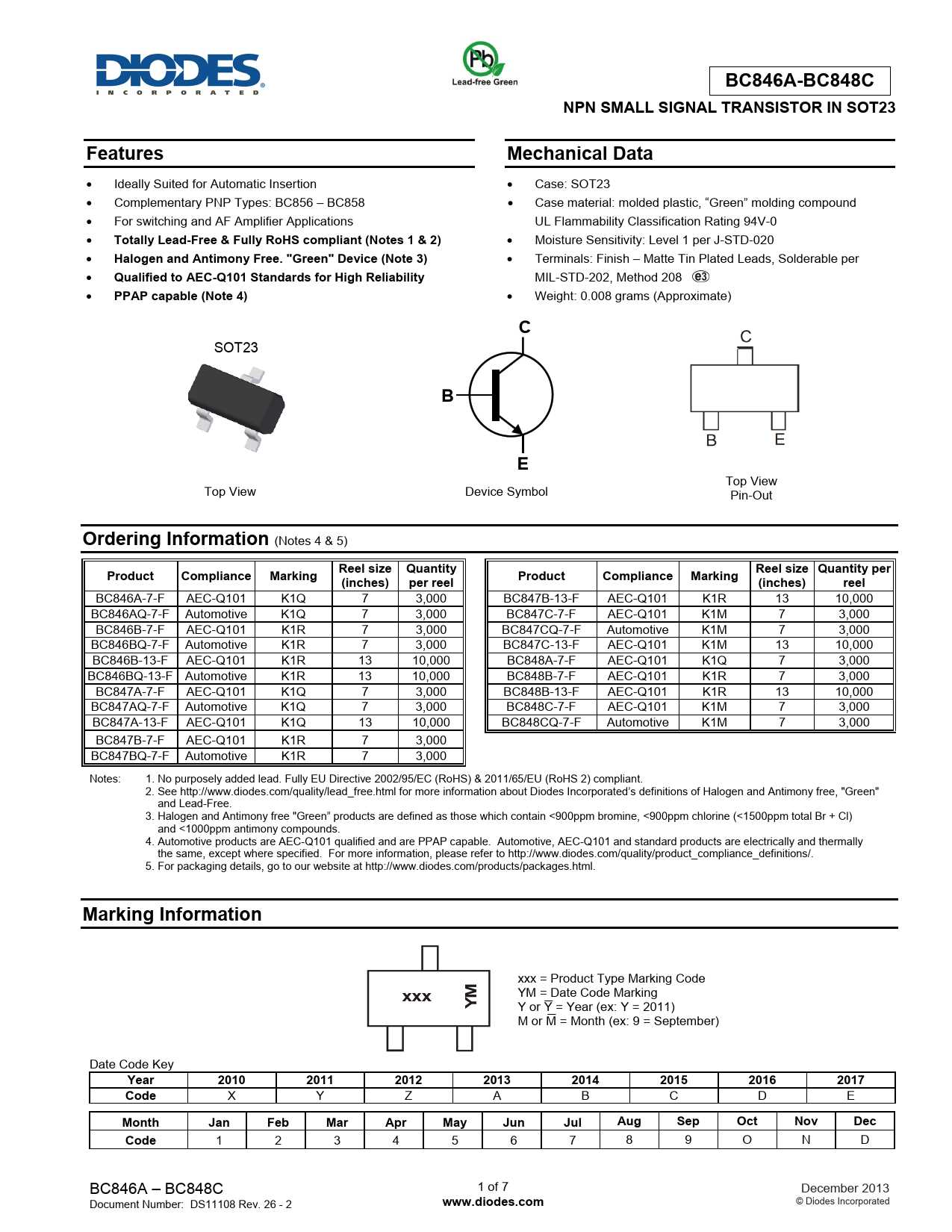 bc847b-datasheet