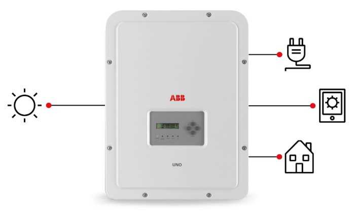 abb-uno-dm-5.0-tl-plus-datasheet abb-uno-dm-5.0-tl-plus-datasheet