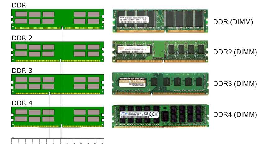 ddr2-sdram-datasheet ddr2-sdram-datasheet