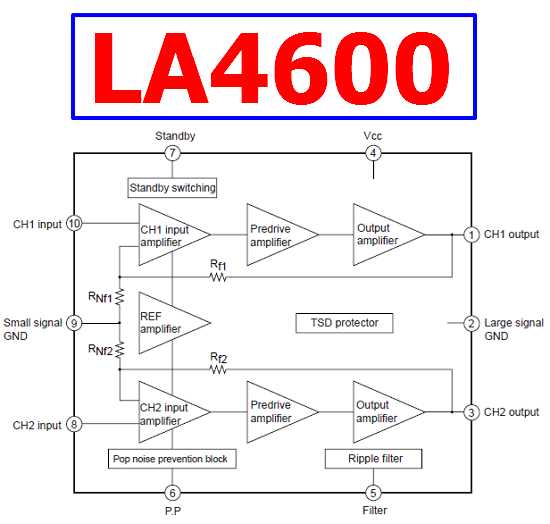 Discover the Comprehensive Dell VEP 4600 Datasheet: Features ...