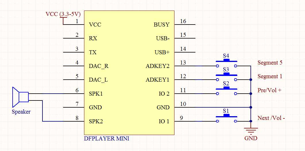 df-player-datasheet
