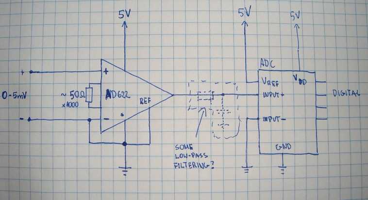 ad622-datasheet ad622-datasheet