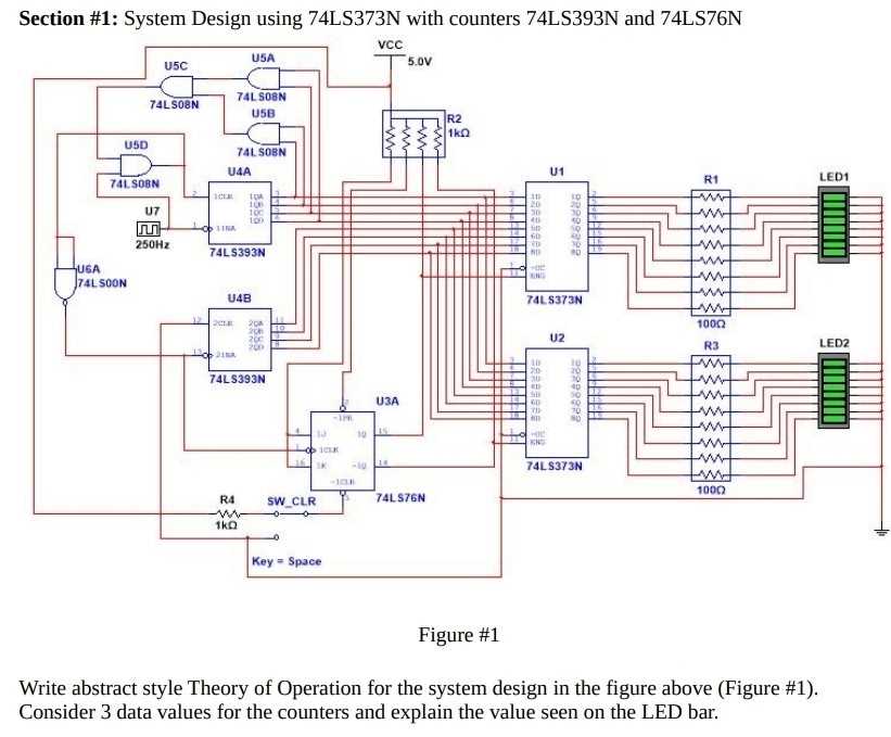 74ls393n-datasheet 74ls393n-datasheet