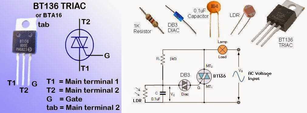 diac-datasheet