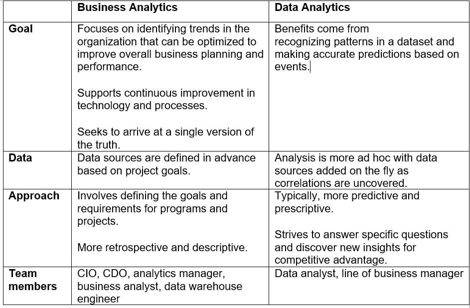 difference-between-datasheet-and-specification