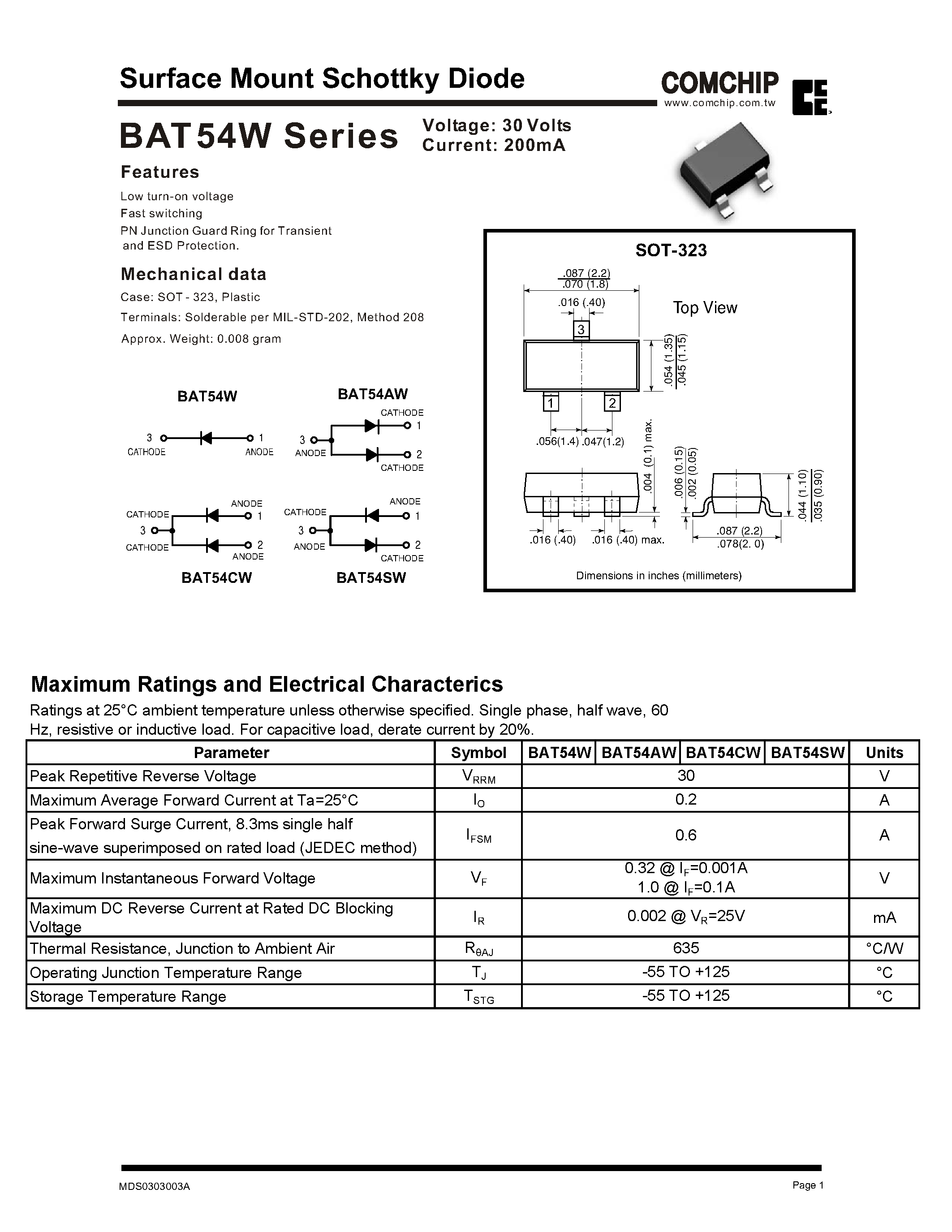 diodo-schottky-datasheet diodo-schottky-datasheet