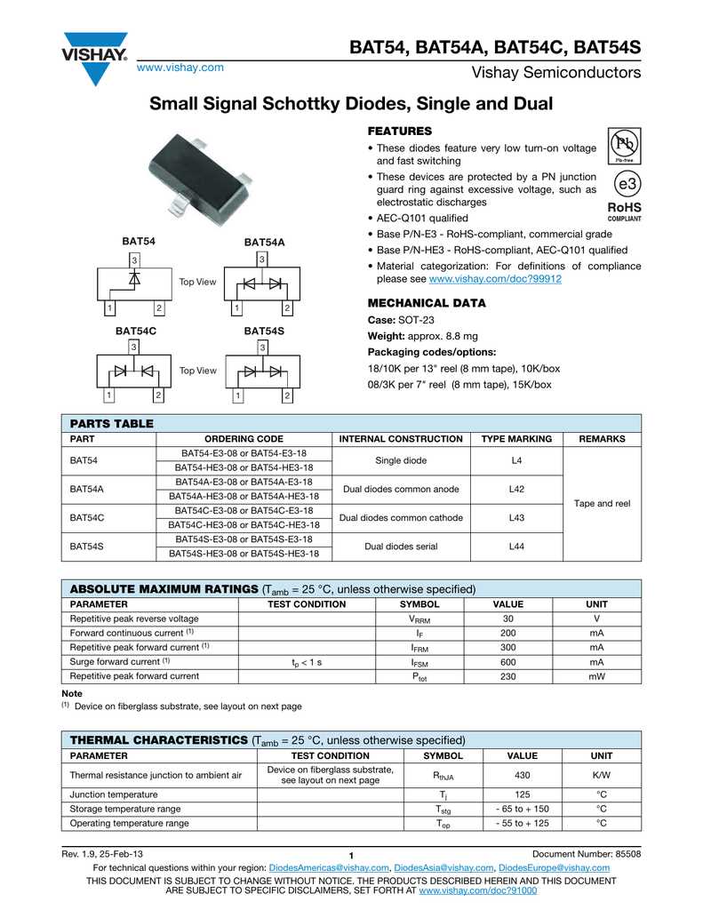 diodo-schottky-datasheet diodo-schottky-datasheet
